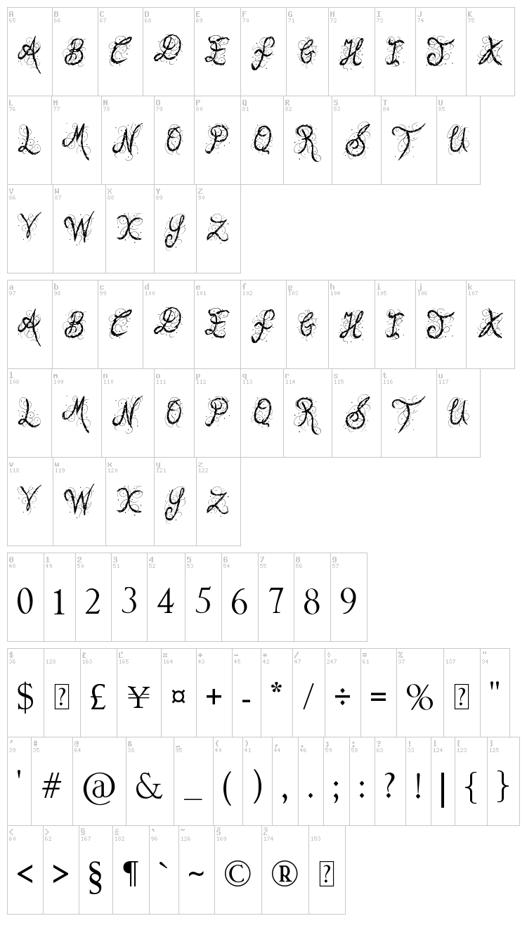 Real People font map